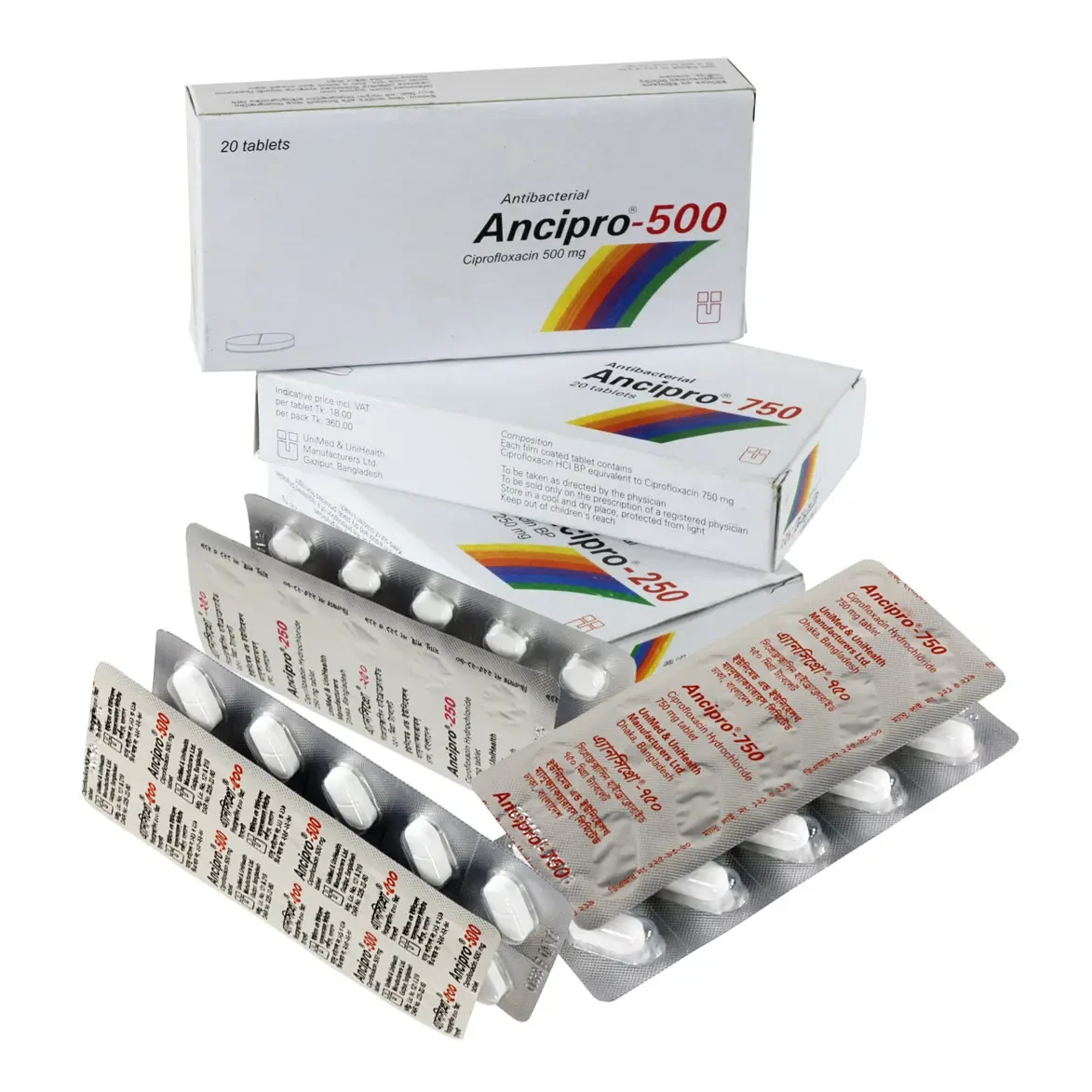 Ancipro 750 mg Tablet