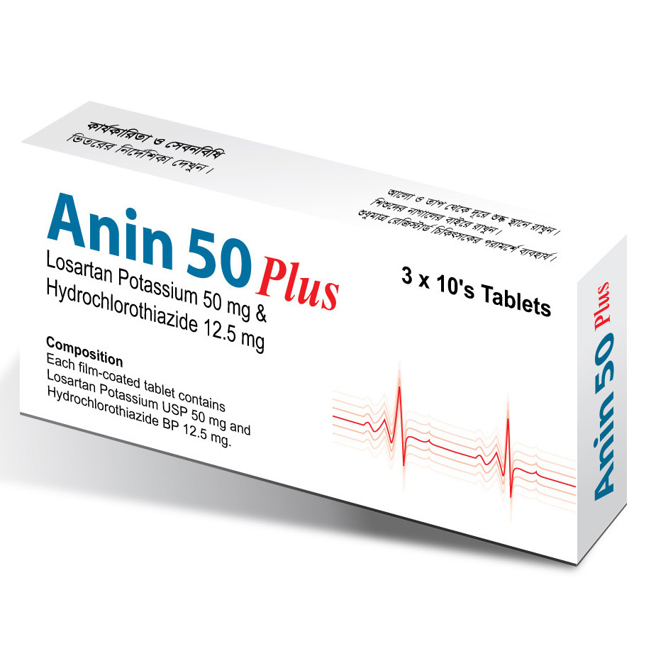 Anin Plus Anin Plus