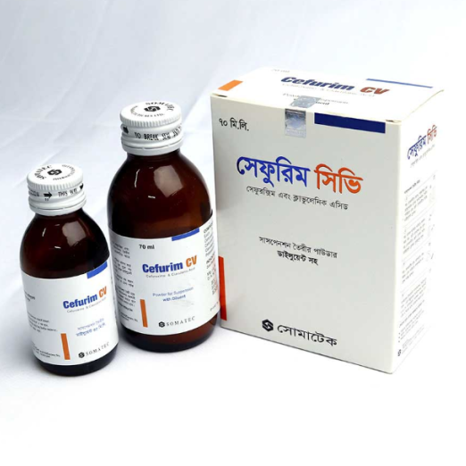 Cefurim CV Cefurim CV