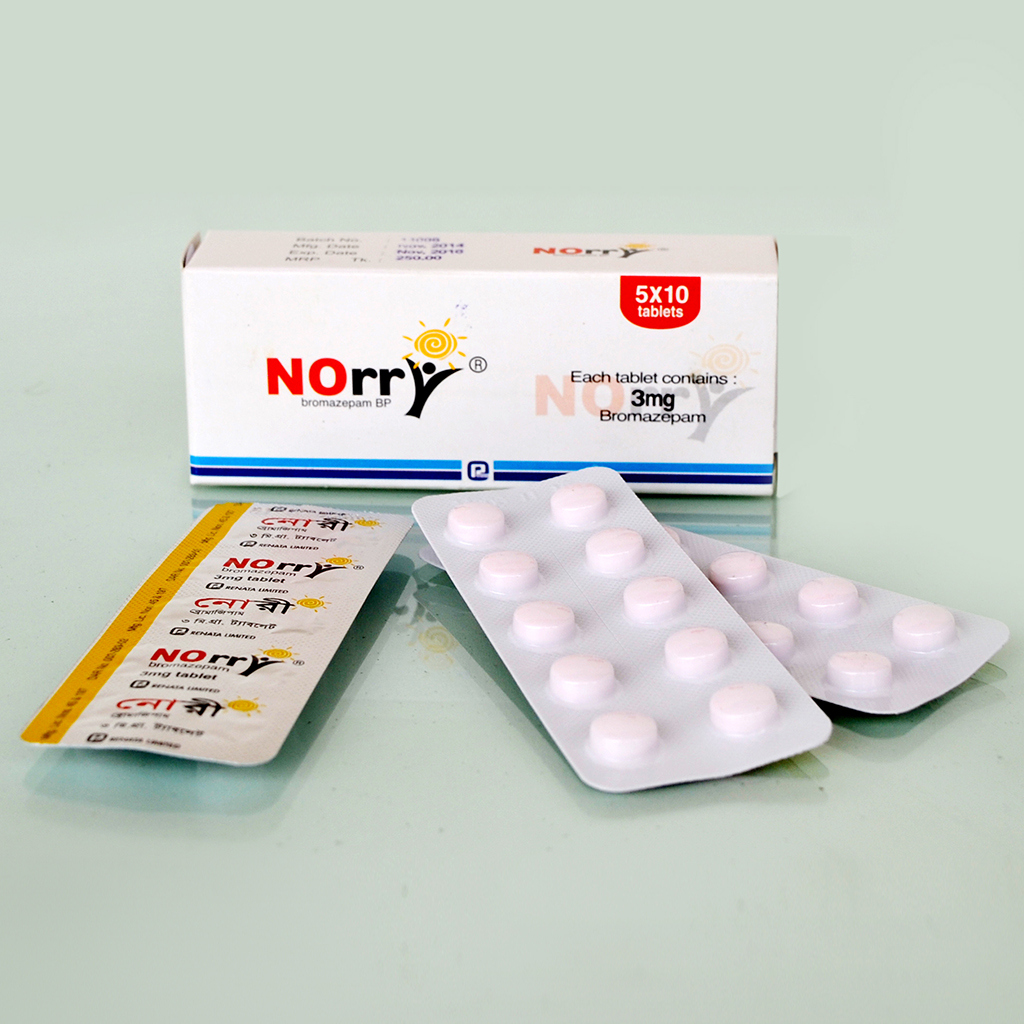 Norry Norry