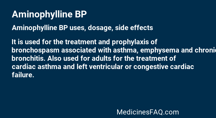 Aminophylline BP