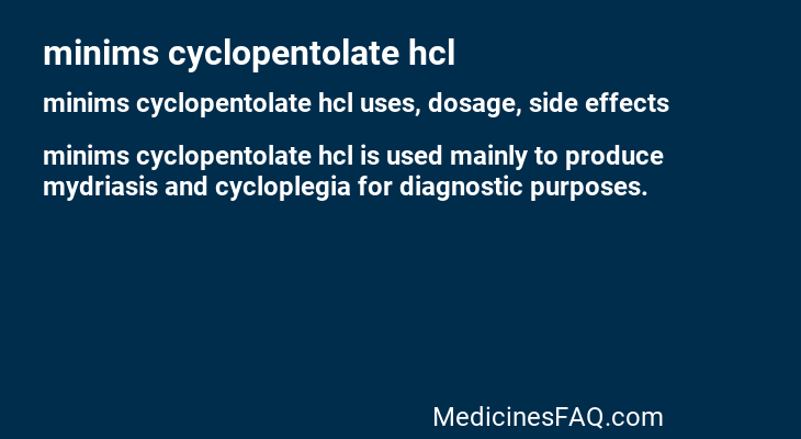 minims cyclopentolate hcl