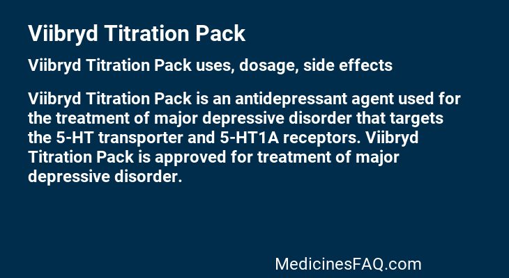 Viibryd Titration Pack